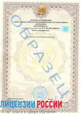 Образец сертификата соответствия (приложение) Киржач Сертификат ISO 22000